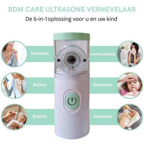 BDM CARE Aerosoltoestel compleet