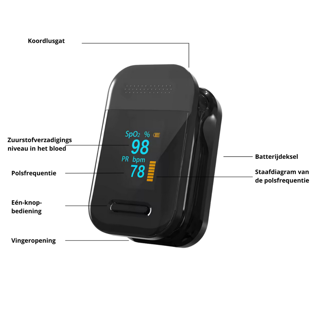 BDM CARE Saturatiemeter pro