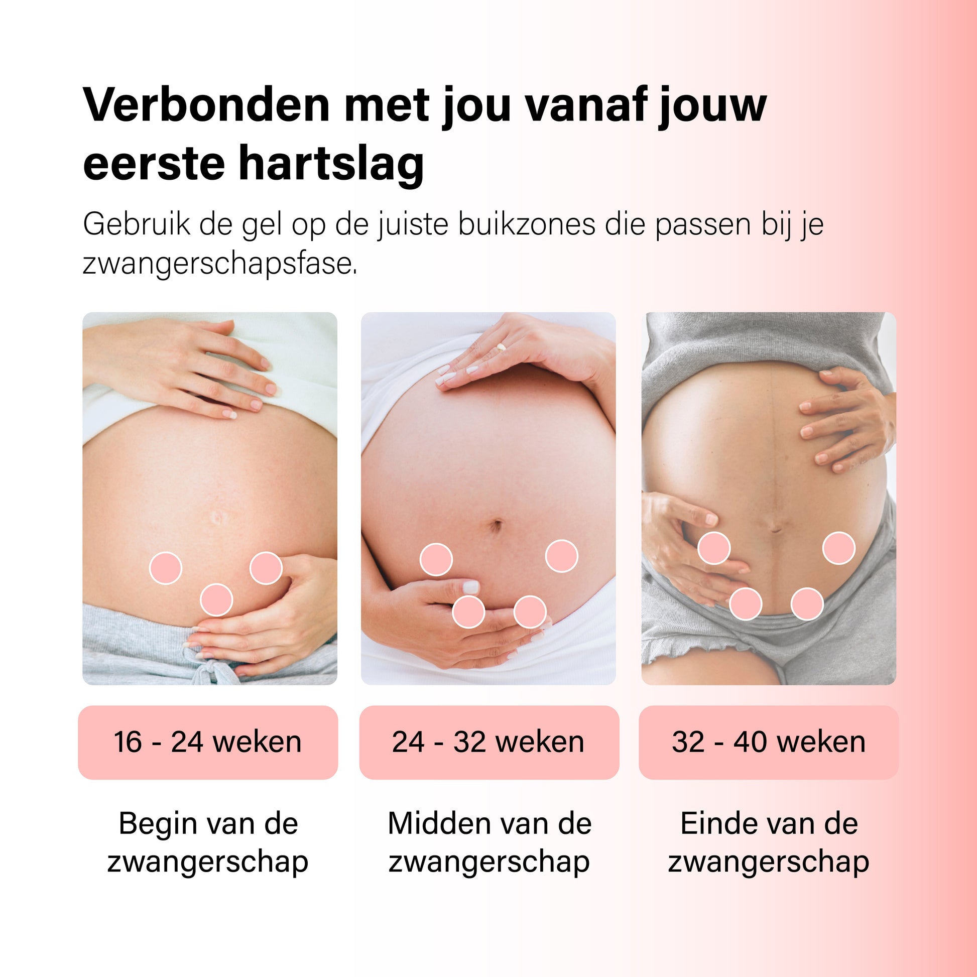BDM CARE Dopelers