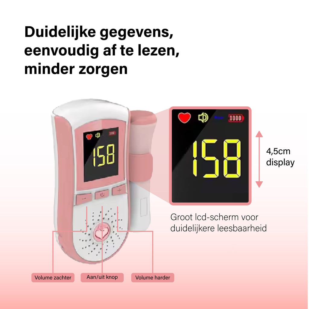 BDM CARE Dopelers