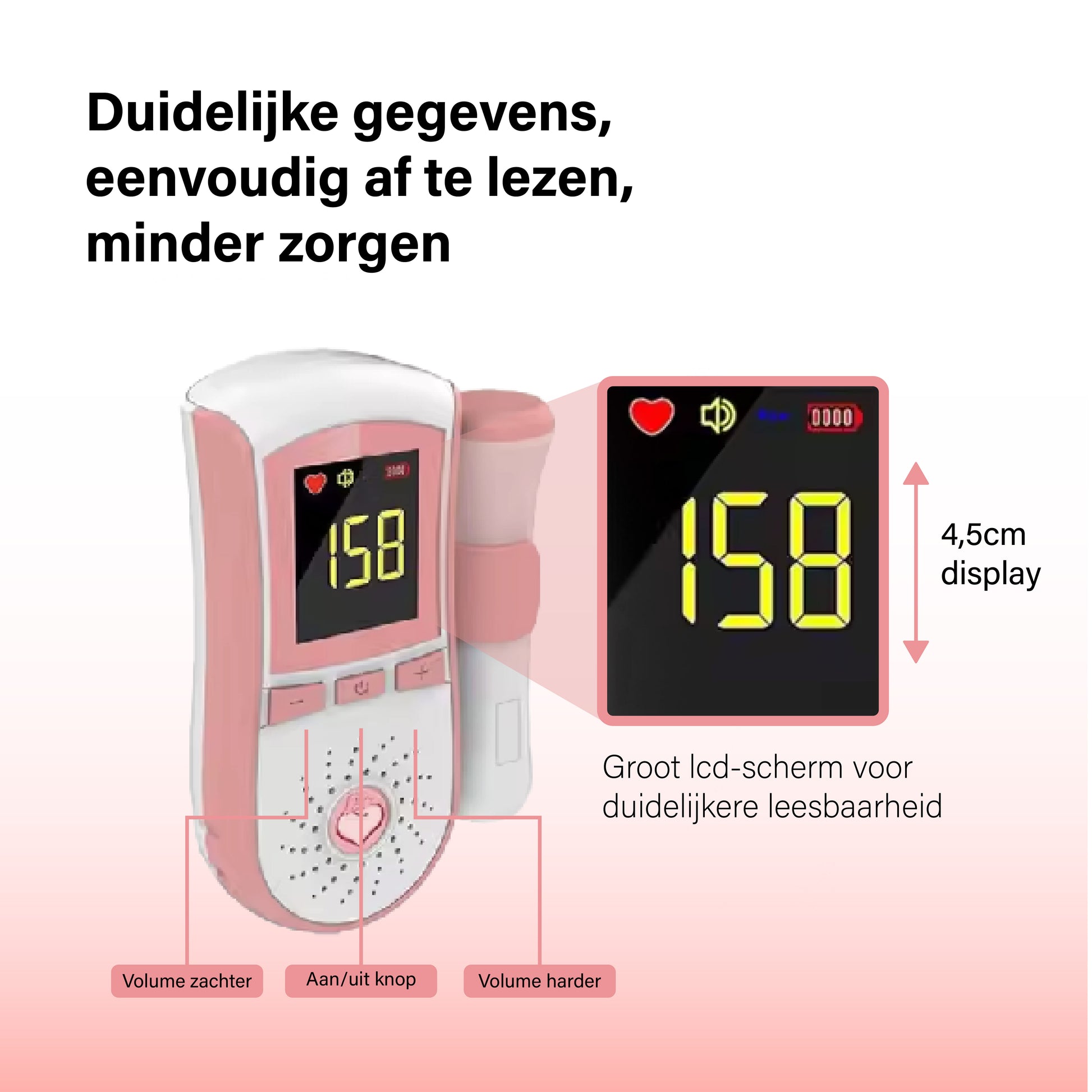 BDM CARE Dopelers