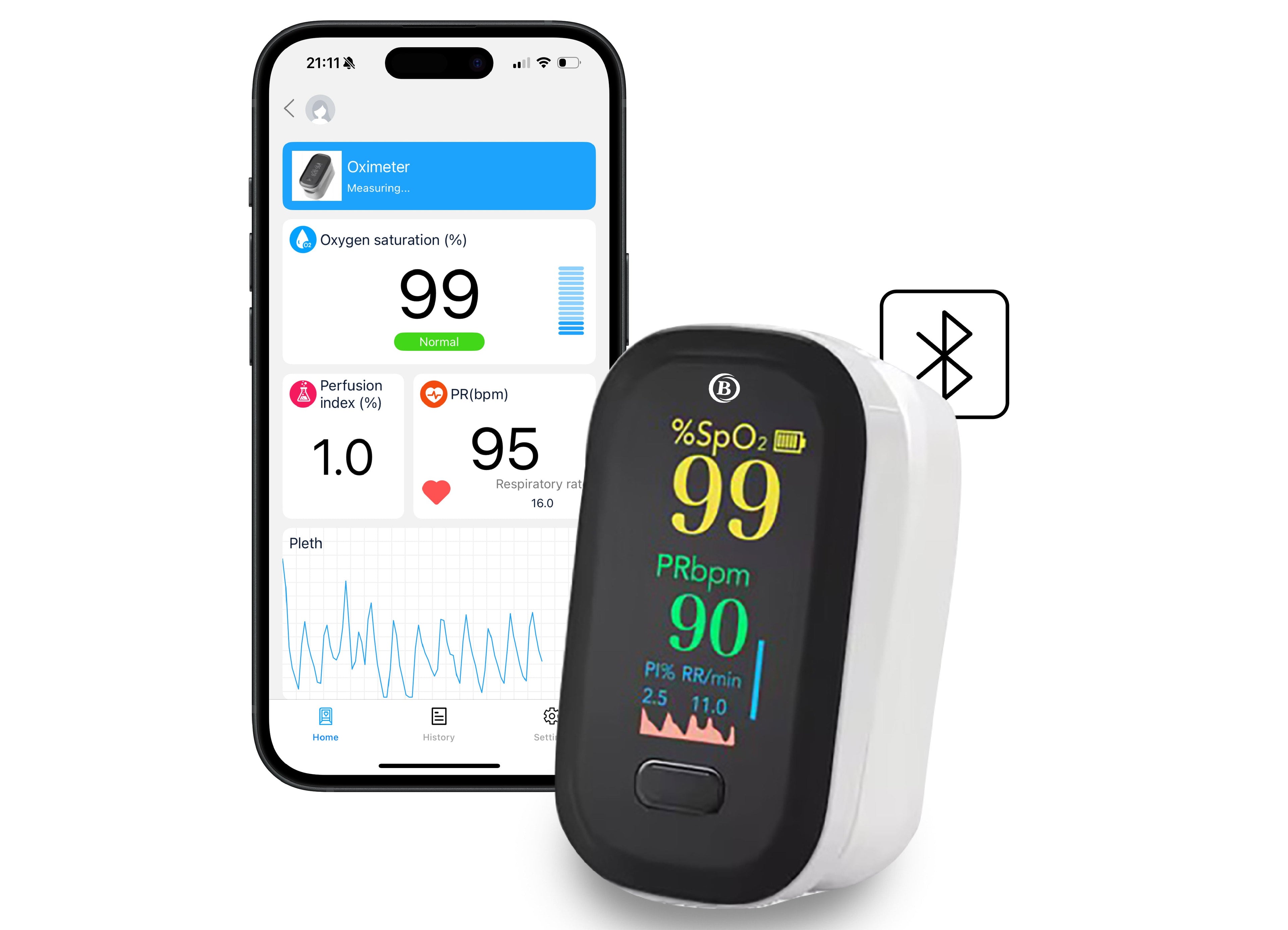 BDM CARE®  Saturatiemeter met app