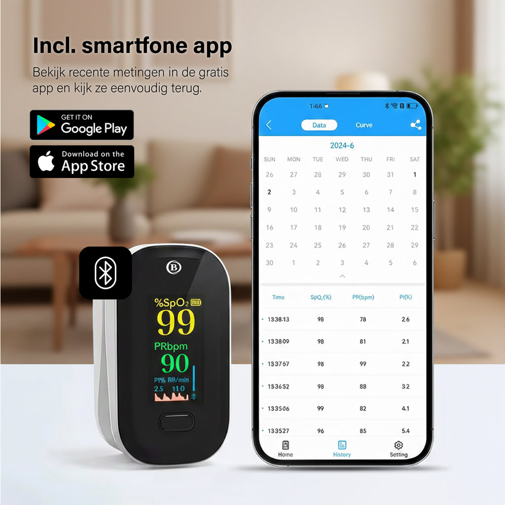 BDM CARE®  Saturatiemeter met app