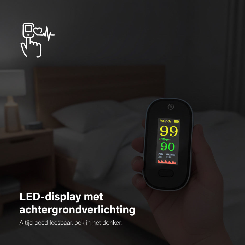 BDM CARE®  Saturatiemeter met app