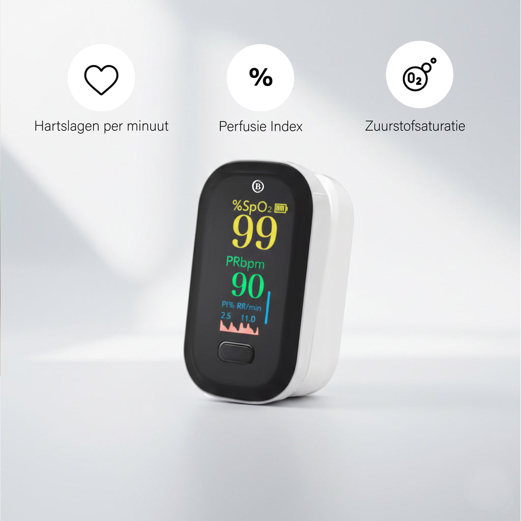 BDM CARE®  Saturatiemeter met app