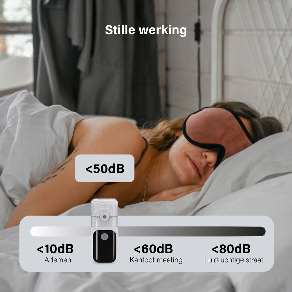 BDM CARE ®  Aerosoltoestel  inhalator oplaadbaar