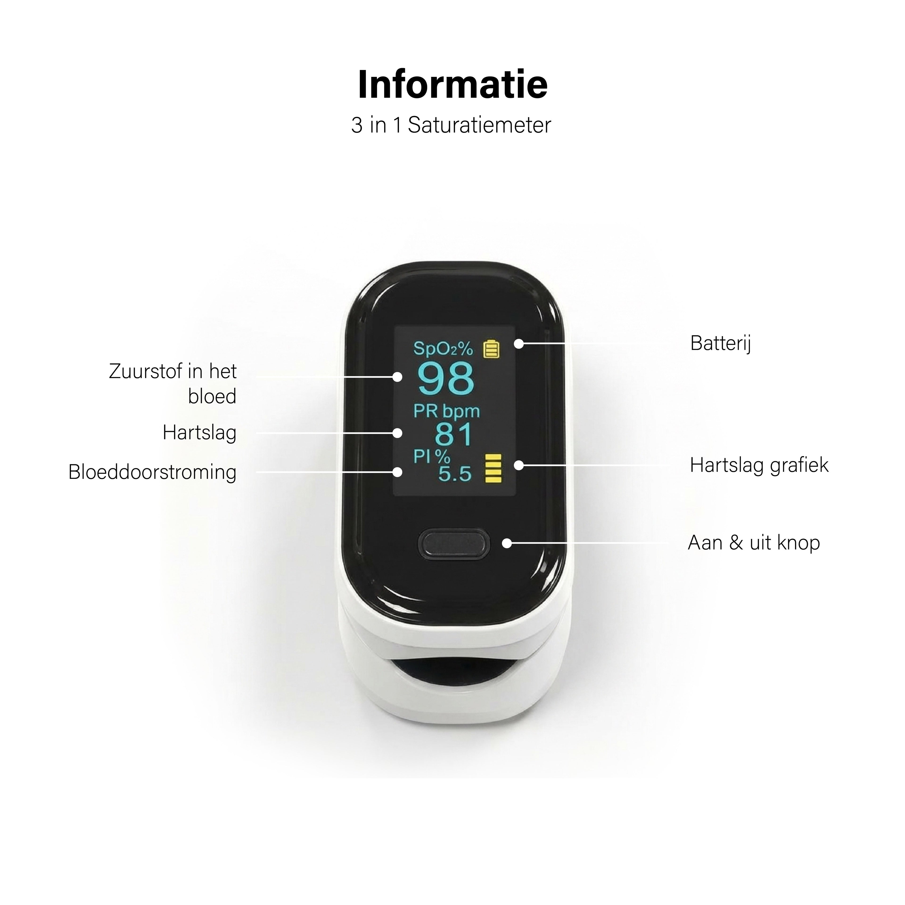 BDM CARE®  Saturatiemeter wit (inclusief batterijen)